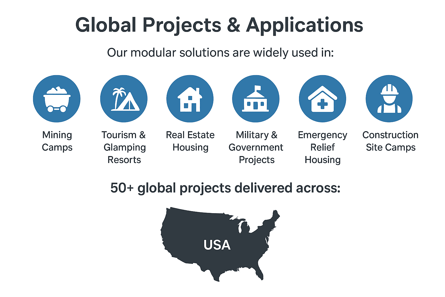 Eco-friendly modular homes for various applications including camping, tourism, real estate, military, emergency relief, and construction sites; sustainable prefab housing solutions.